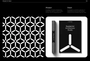 Axis Haus Real Estate Portfolio Brandalize 4